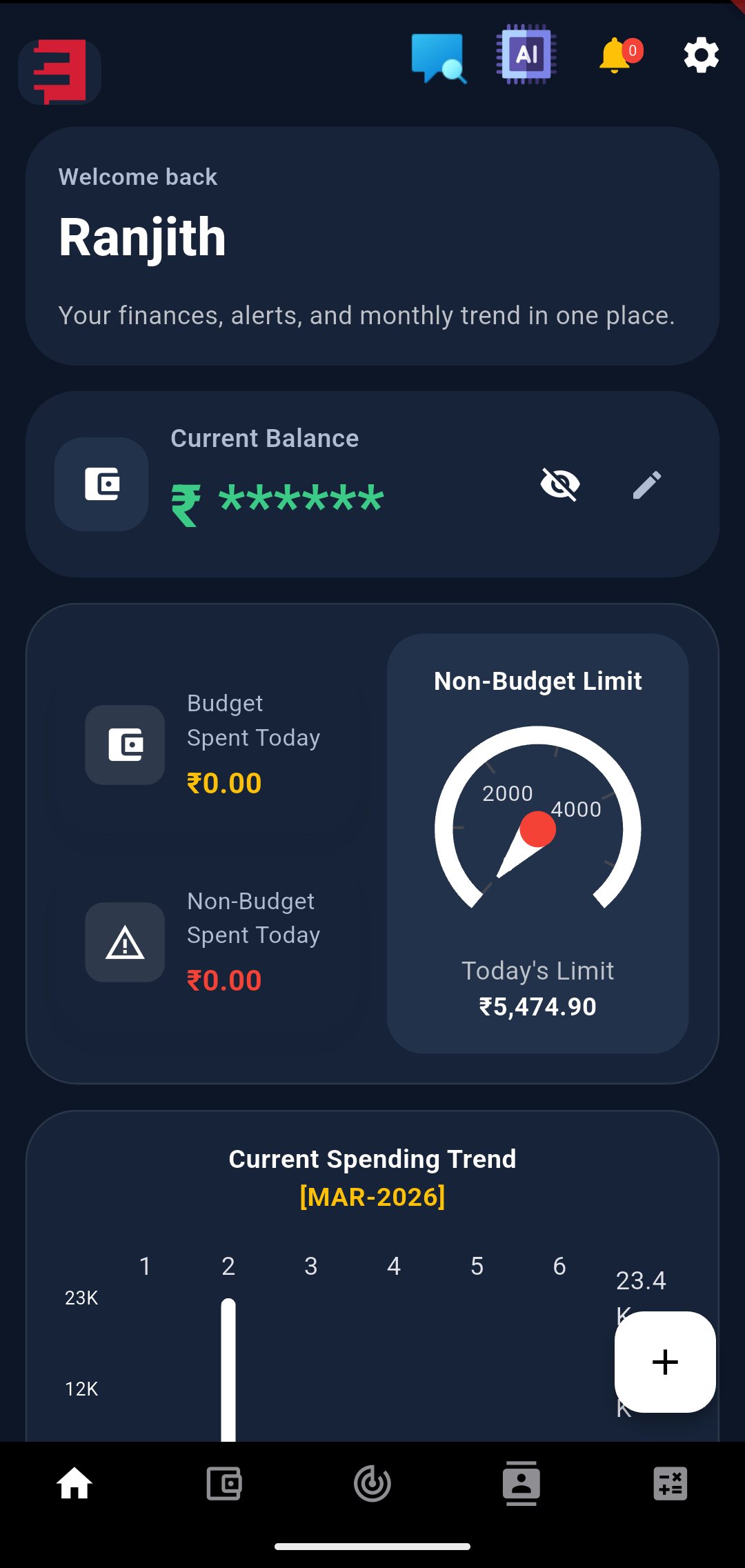 FiscusFlow home dashboard