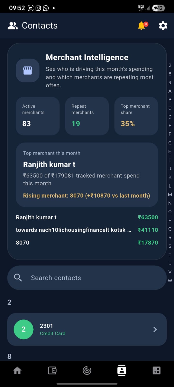 Merchant intelligence